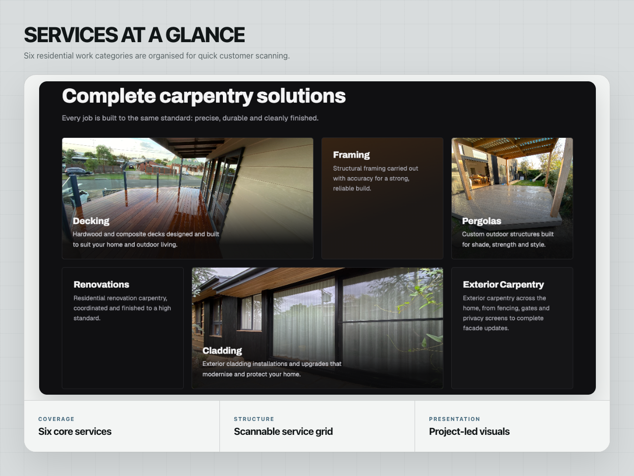 Precision Residential Construction services section showing decking, framing, pergolas, renovations, cladding, and exterior carpentry.