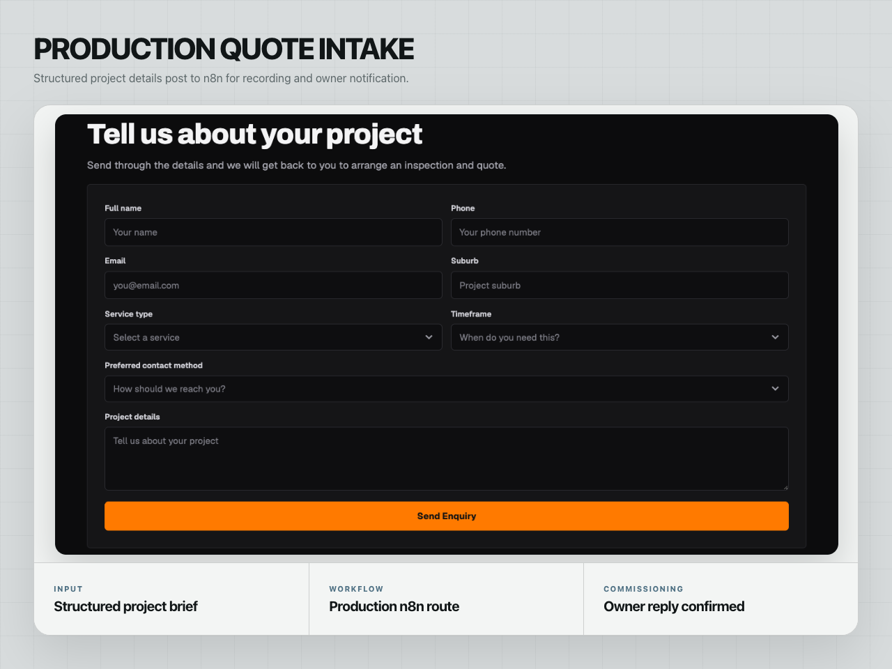 Precision Residential Construction quote enquiry form collecting contact details, project location, service type, timeframe, preferred contact method, and project details.