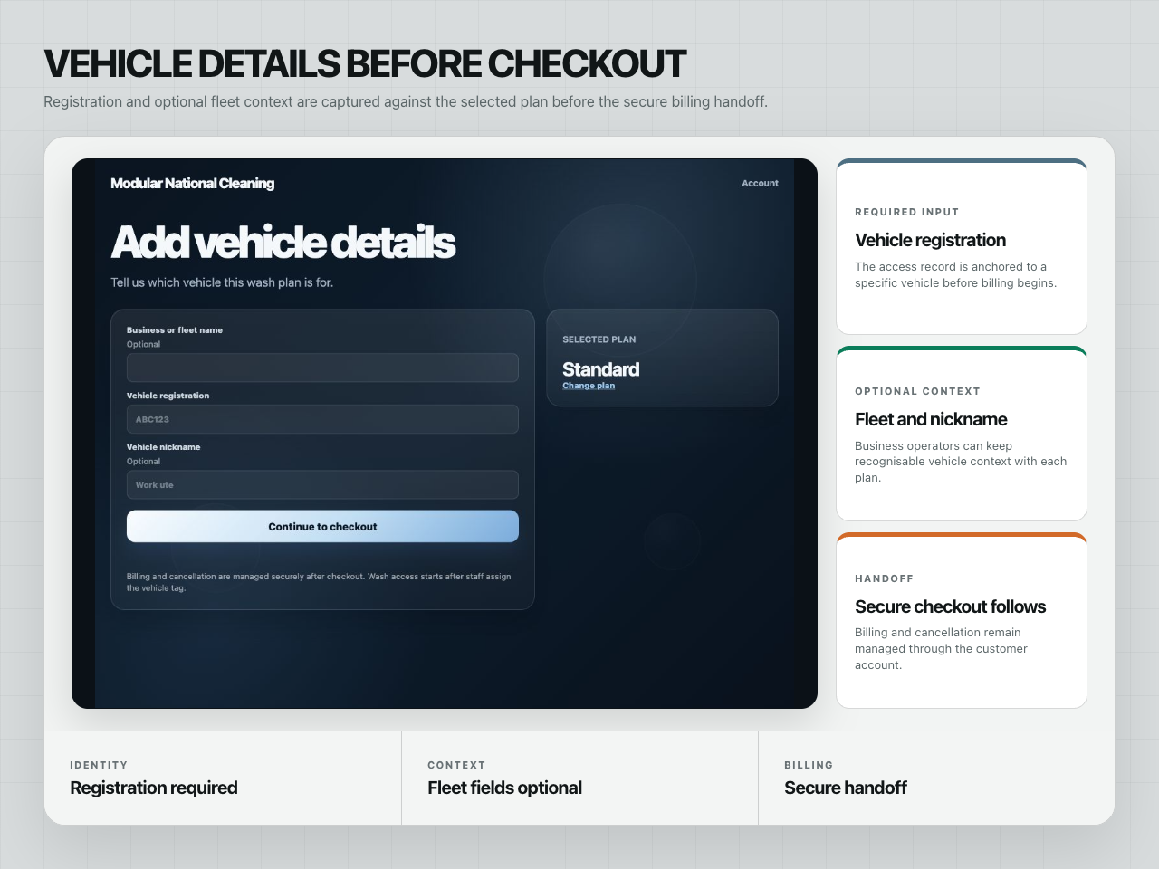 Customer portal capturing vehicle registration and optional fleet context before secure checkout.
