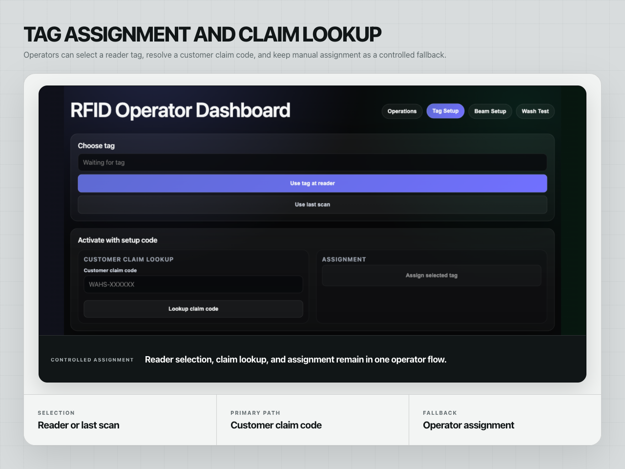 RFID operator tag setup showing reader selection, customer claim-code lookup, and controlled manual assignment.