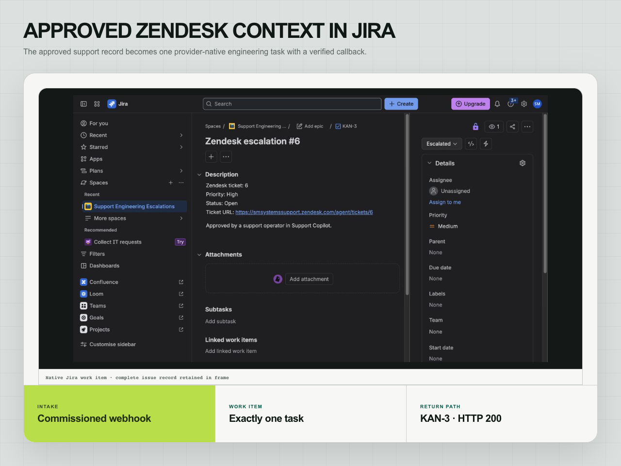 Jira task created from approved Zendesk context with a verified callback.
